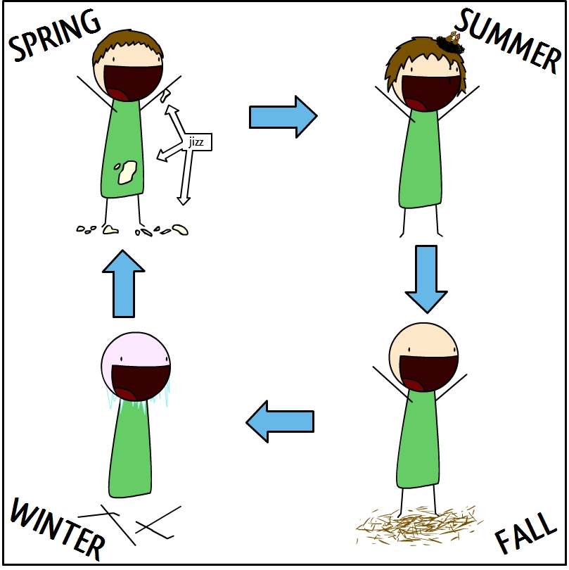 SPRING
SUMMER
jizz
WINTER
FALL