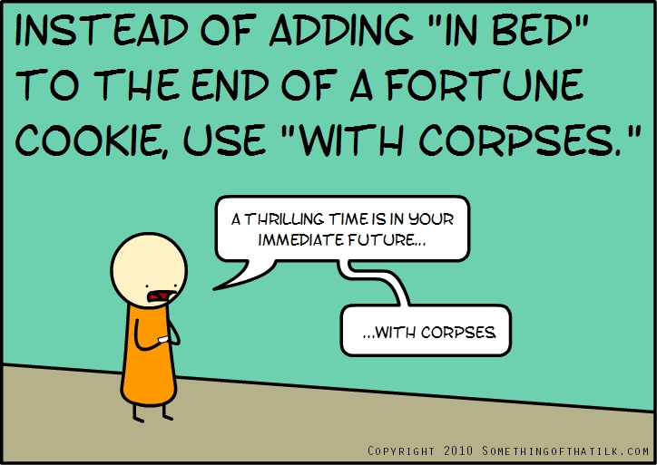 INSTEAD OF ADDING 