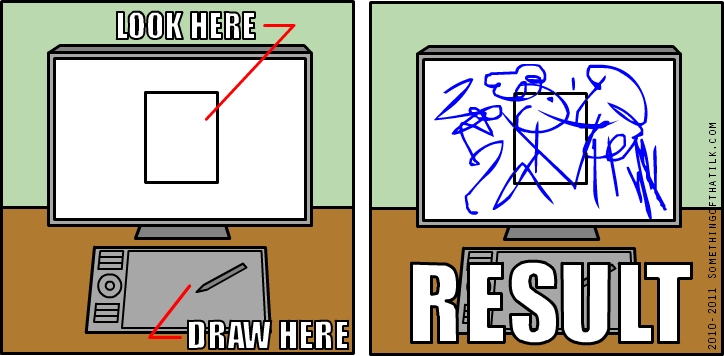 LOOK HERE
DRAW HERE
RESULT
2010-2011 SOMETHINGOFTHATLJK.COM