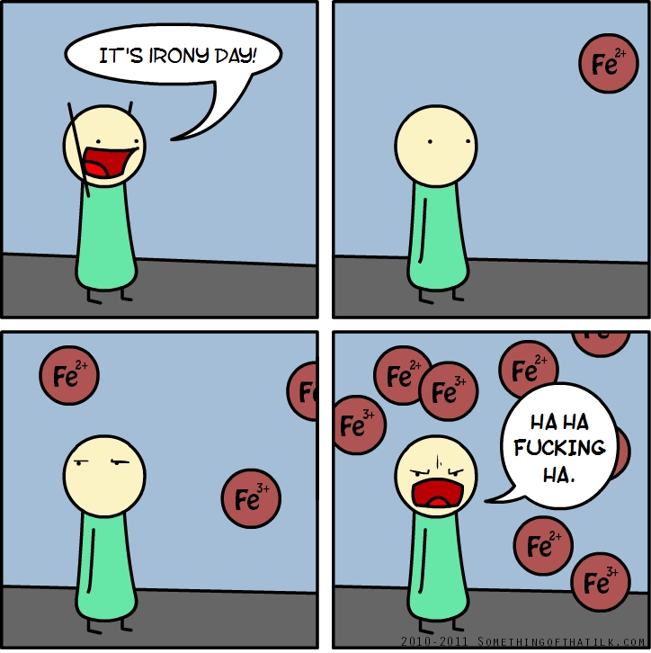 IT'S IRONY DAY!
Fe 2+
Fe 2+
Fe
