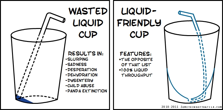 WASTED
LIQUID
CUP
RESULTS IN:
-SLURPING
-SADNESS
-DESPERATION
-DEHYDRATION
-DYSENTERY
-CHILD ABUSE
-PANDA EXTINCTION
LIQUID-
FRIENDLY
CUP
FEATURES:
+THE OPPOSITE
OF THAT LIST
+100% LIQUID
THROUGHPUT
2010-2011 SOMETHINGOFTHATLK.COM