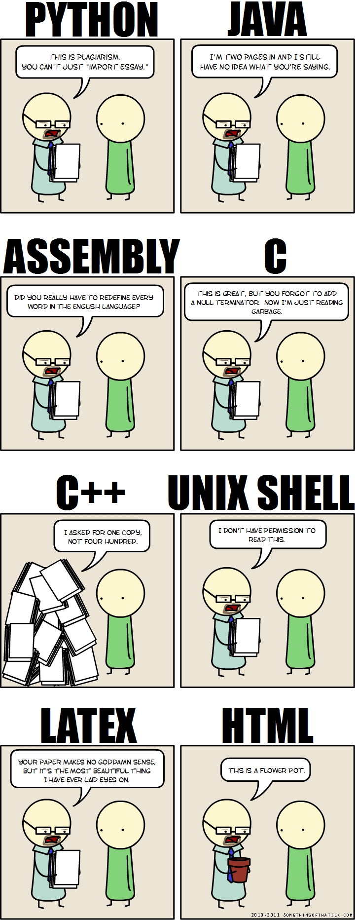 PYTHON
THIS IS PLAGIARISM.
YOU CAN'T JUST 