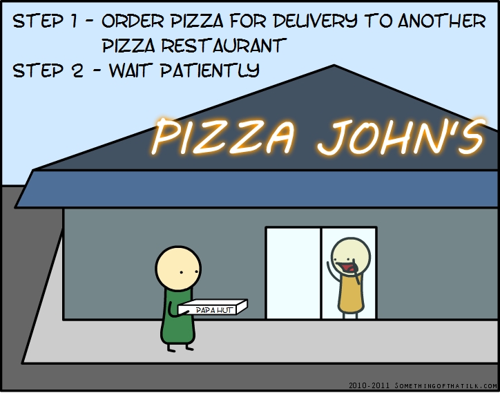 STEP 1 - ORDER PIZZA FOR DELIVERY TO ANOTHER
PIZZA RESTAURANT
STEP 2 - WAIT PATIENTLY
PIZZA JOHN'S
PAPA HUT
2010-2011 SOMETHINGOFTHATLK.COM