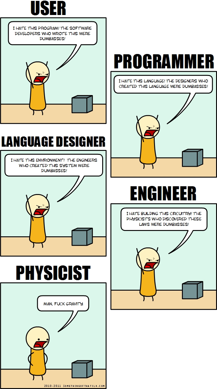 USER
I HATE THIS PROGRAM! THE SOFTWARE
DEVELOPERS WHO WROTE THIS WERE
DUMBASSES!
PROGRAMMER
I HATE THIS LANGUAGE! THE DESIGNERS WHO
CREATED THIS LANGUAGE WERE DUMBASSES!
LANGUAGE DESIGNER
I HATE THIS ENVIRONMENT! THE ENGINEERS
WHO CREATED THIS SYSTEM WERE
DUMBASSES!
ENGINEER
I HATE BUILDING THIS CIRCUITRY! THE
PHYSICISTS WHO DISCOVERED THESE
LAWS WERE DUMBASSES!
PHYSICIST
MAN, FUCK GRAVITY
2010-2011 SOMETH