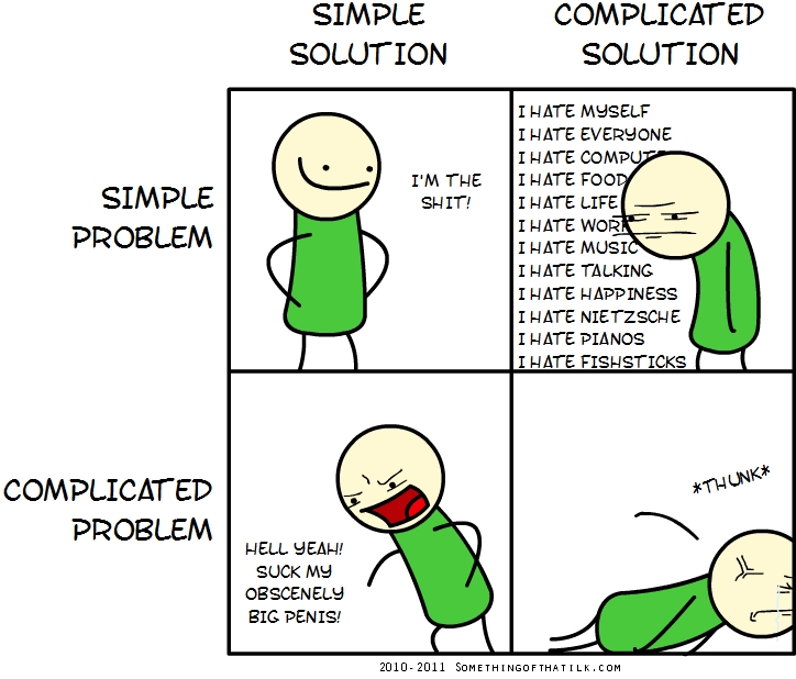 SIMPLE SOLUTION
COMPLICATED SOLUTION
SIMPLE PROBLEM
I'M THE SHIT!
I HATE MYSELF
I HATE EVERYONE
I HATE COMPUTERS
I HATE FOOD
I HATE LIFE
I HATE WORK
I HATE MUSIC
I HATE TALKING
I HATE HAPPINESS
I HATE NIETZSCHE
I HATE PIANOS
I HATE FISHSTICKS
COMPLICATED PROBLEM
HELL YEAH!!
SUCK MY
OBSCENELY
BIG PENIS!
*THUNK*
2010- 2011 SOMETHINGOFTHATLK.COM