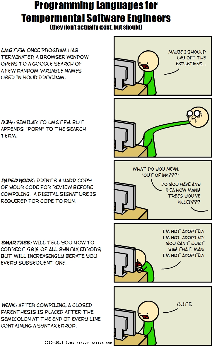 Programming Languages for
Tempermental Software Engineers
(they don't actually exist, but should)
LMGTFY: ONCE PROGRAM HAS
TERMINATED, A BROWSER WINDOW
OPENS TO A GOOGLE SEARCH OF
A FEW RANDOM VARIABLE NAMES
USED IN YOUR PROGRAM.
MAYBE I SHOULD
LAY OFF THE
EXPLETIVES...
R34: SIMILAR TO LMGTFY, BUT
APPENDS 
