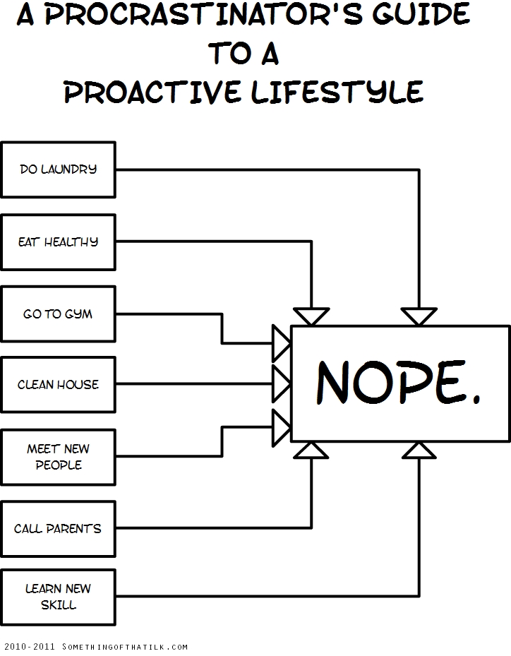 A PROCRASTINATOR'S GUIDE
TO A
PROACTIVE LIFESTYLE
DO LAUNDRY
EAT HEALTHY
GO TO GYM
CLEAN HOUSE
MEET NEW
PEOPLE
CALL PARENTS
LEARN NEW
SKILL
NOPE.
2010-2011 SOMETHINGOFTHATILK.COM