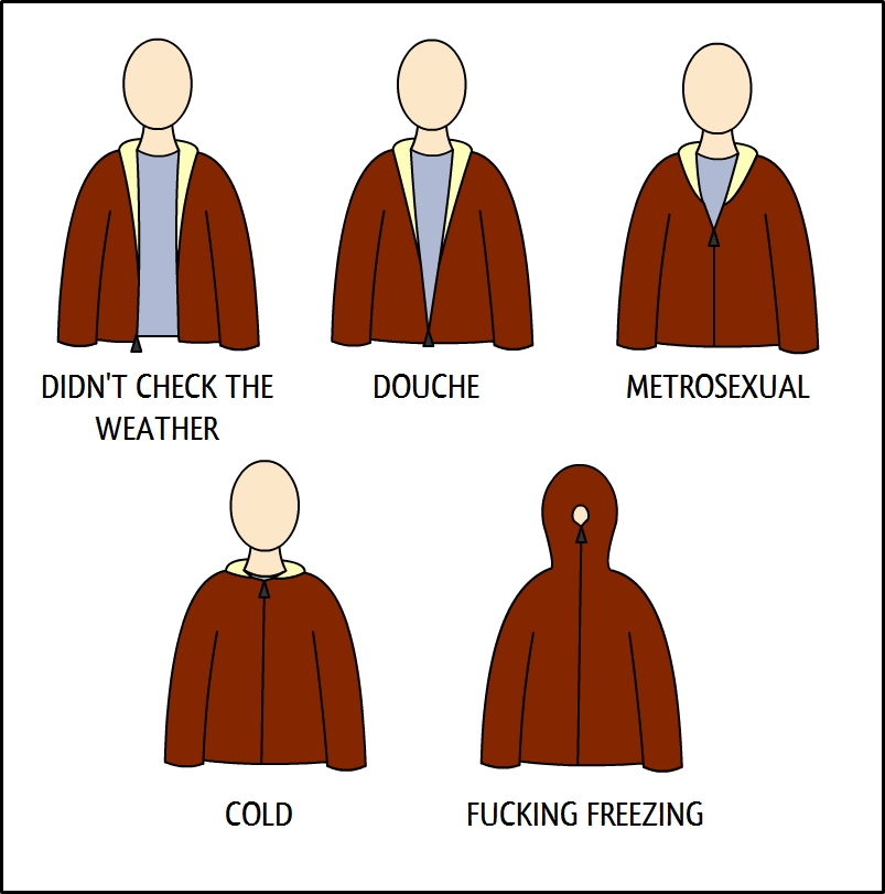 DIDN'T CHECK THE
WEATHER
DOUCHE
METROSEXUAL
COLD
FUCKING FREEZING