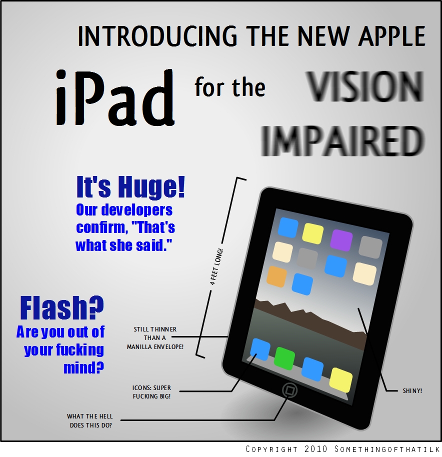INTRODUCING THE NEW APPLE
iPad for the VISION
IMPAIRED
It's Huge!
Our developers
confirm, 