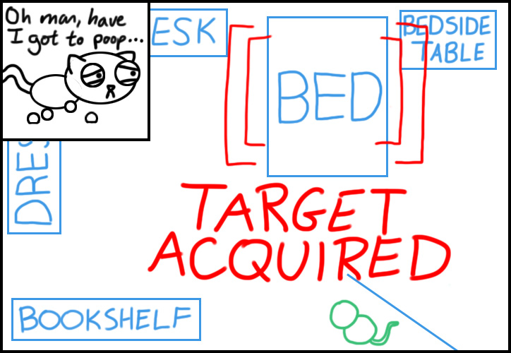 Oh man, have I got to poop...
DESK
BEDSIDE TABLE
BED
DRES
TARGET ACQUIRED
BOOKSHELF