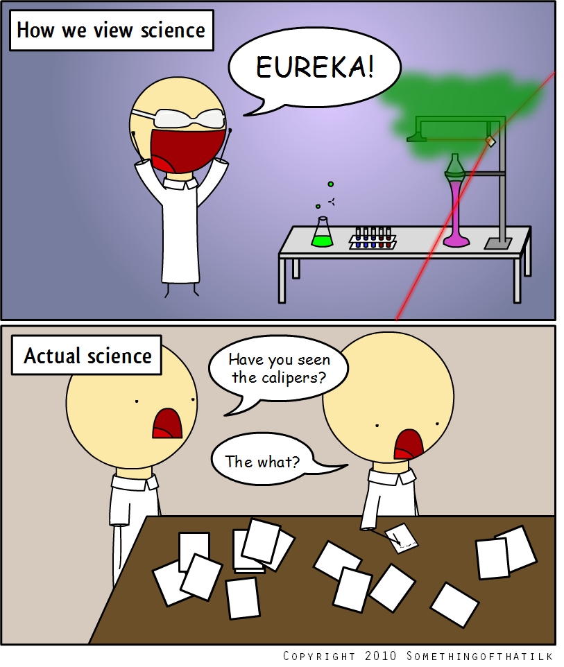 How we view science
EUREKA!
Actual science
Have you seen
the calipers?
The what?
COPYRIGHT 2010 SOMETHINGOFTHATILK
