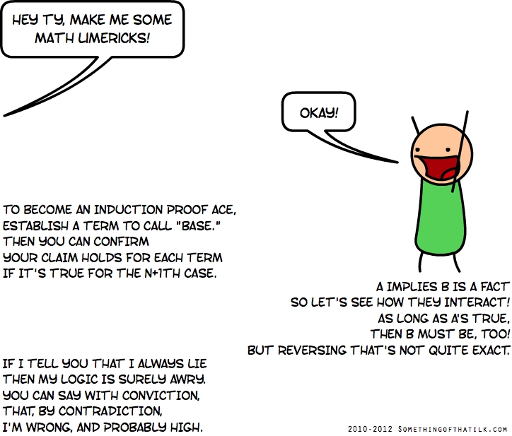 HEY TY, MAKE ME SOME
MATH LIMERICKS!
OKAY!
TO BECOME AN INDUCTION PROOF ACE,
ESTABLISH A TERM TO CALL 