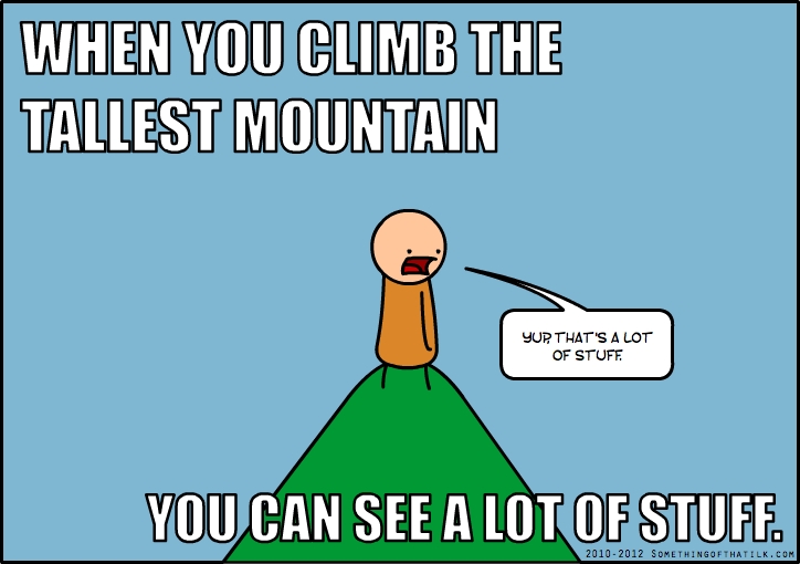 WHEN YOU CLIMB THE
TALLEST MOUNTAIN
YUP THAT'S A LOT
OF STUFF.
YOU CAN SEE A LOT OF STUFF.
2010-2012 SOMETHINGOFTHATILK.COM