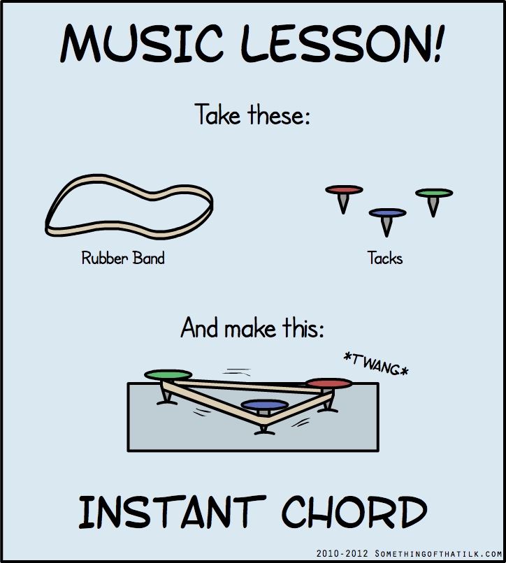 MUSIC LESSON!
Take these:
Rubber Band
Tacks
And make this:
*TWANG*
INSTANT CHORD
2010-2012 SOMETHINGOFTHATILK.COM