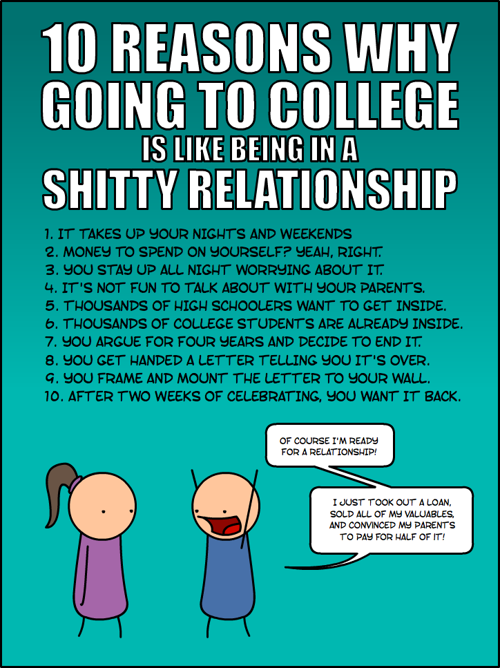 10 REASONS WHY
GOING TO COLLEGE
IS LIKE BEING IN A
SHITTY RELATIONSHIP
1. IT TAKES UP YOUR NIGHTS AND WEEKENDS
2. MONEY TO SPEND ON YOURSELF? YEAH, RIGHT.
3. YOU STAY UP ALL NIGHT WORRYING ABOUT IT.
4. IT'S NOT FUN TO TALK ABOUT WITH YOUR PARENTS.
5. THOUSANDS OF HIGH SCHOOLERS WANT TO GET INSIDE.
6. THOUSANDS OF COLLEGE STUDENTS ARE ALREADY INSIDE.
7. YOU ARGUE FOR FOUR YEARS AND DECIDE TO END IT.
8. YOU GET HANDED A LETTER TELLING YOU IT'S OVER.
9. YOU FRAME AND MOUNT THE LETTER TO YOUR WALL.
10. AFTER TWO WEEKS OF CELEBRATING, YOU WANT IT BACK.
OF COURSE I'M READY
FOR A RELATIONSHIP!
I JUST TOOK OUT A LOAN,
SOLD ALL OF MY VALUABLES,
AND CONVINCED MY PARENTS
TO PAY FOR HALF OF IT!
