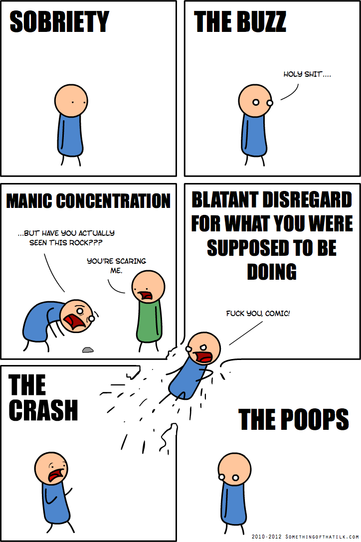 SOBRIETY
THE BUZZ
HOLY SHIT....
MANIC CONCENTRATION
...BUT HAVE YOU ACTUALLY
SEEN THIS ROCK???
YOU'RE SCARING
ME.
BLATANT DISREGARD
FOR WHAT YOU WERE
SUPPOSED TO BE
DOING
FUCK YOU, COMIC!
THE
CRASH
THE POOPS
2010-2012 SOMETHINGOFTHATLK.COM
