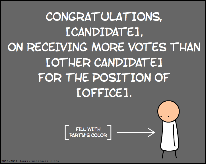 CONGRATULATIONS,
[CANDIDATE],
ON RECEIVING MORE VOTES THAN
[OTHER CANDIDATE]
FOR THE POSITION OF
[OFFICE].
FILL WITH
PARTY'S COLOR
2010-2012 SOMETHINGOFTHATILK.COM