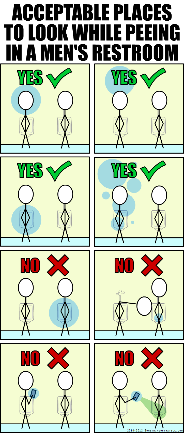 ACCEPTABLE PLACES
TO LOOK WHILE PEEING
IN A MEN'S RESTROOM
YES
YES
YES
YES
NO
NO
NO
NO
2010-2012 SOMETHINGOFTHATILK.COM