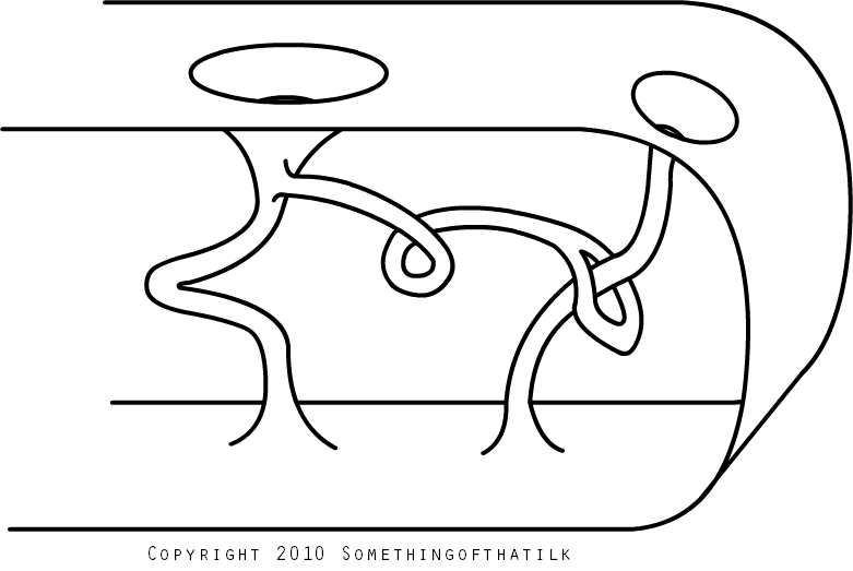 COPYRIGHT 2010 SOMETHINGOFTHATILK