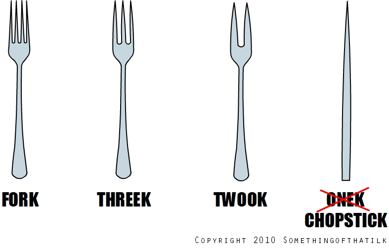 FORK
THREEK
TWOOK
ONEK
CHOPSTICK
COPYRIGHT 2010 SOMETHINGOFTHATILK