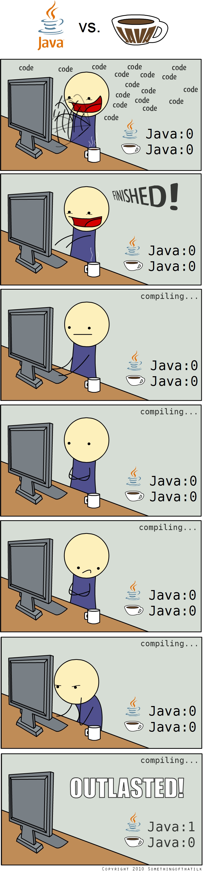 Java
vs.
Java
code
code
code
code
code
code
code
code
code
code
code
code
code
code
code
code
code
code
code
code
code
Java: 0
Java: 0
FINISHED!
Java: 0
Java: 0
compiling...
Java: 0
Java: 0
compiling...
Java: 0
Java: 0
compiling...
Java: 0
Java: 0
compiling...
Java: 0
Java: 0
compiling...
OUTLASTED!
Java: 1
Java: 0
Copyright 2010 SomethingOfThatIlk