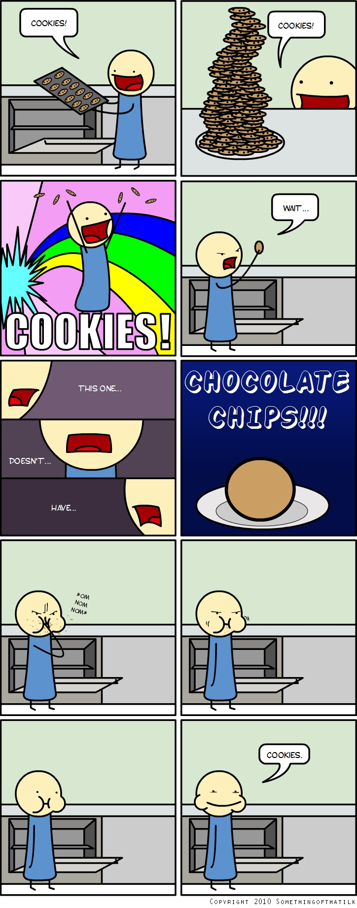 COOKIES!
COOKIES!
COOKIES!
WAIT...
THIS ONE...
CHOCOLATE
CHIPS!!!
DOESN'T...
HAVE...
*OM
NOM
NOM*
COOKIES.
COPYRIGHT 2010 SOMETHINGOFTHATILK